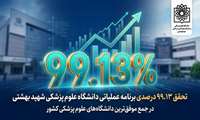 تحقق ۹۹.۱۳ درصدی برنامه عملیاتی ۱۴۰۴؛ دانشگاه علوم پزشکی شهید بهشتی در جمع موفق‌ترین دانشگاه‌های علوم پزشکی کشور